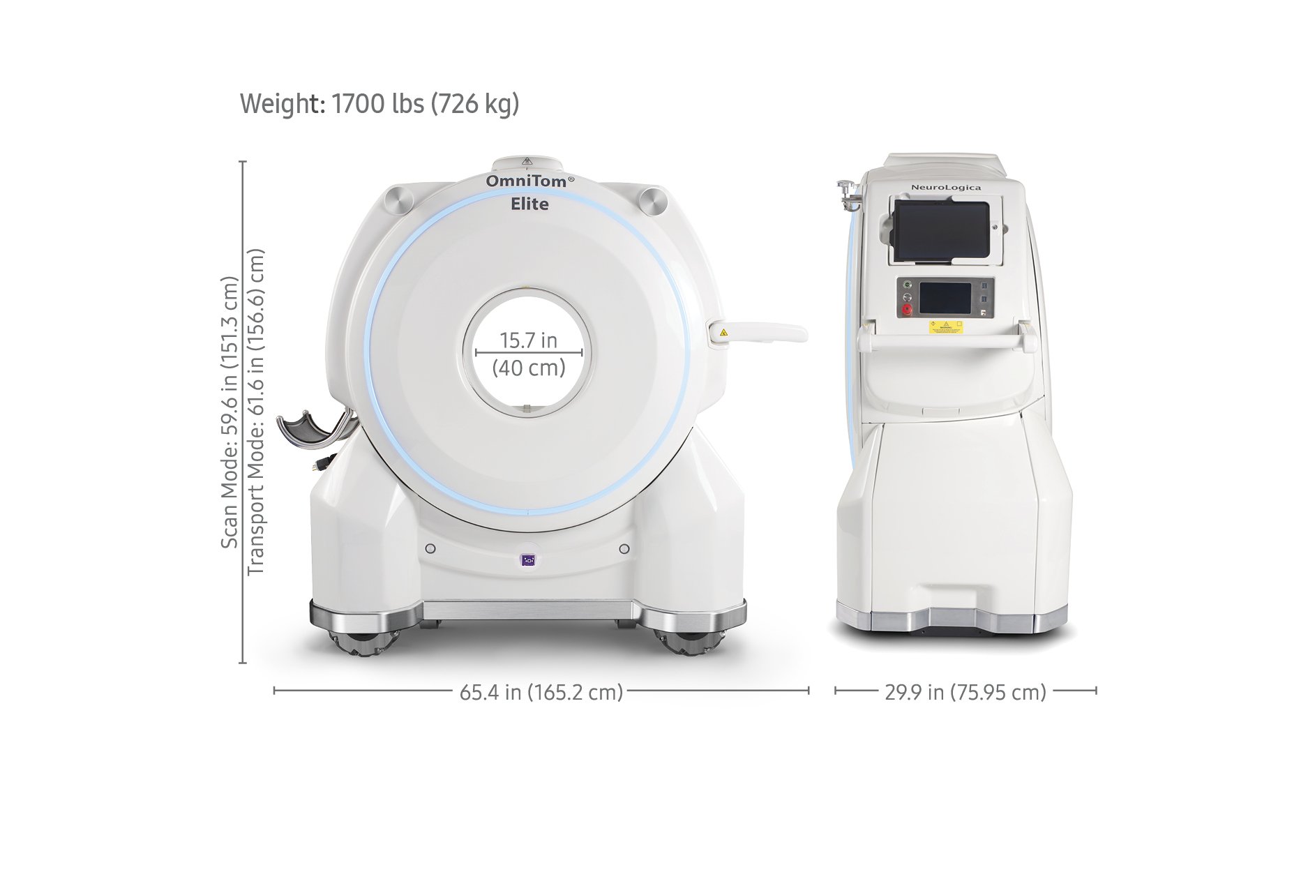 Dimensions Dimensions
