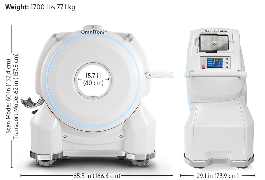 OmniTom_Dimensions OmniTom_Dimensions